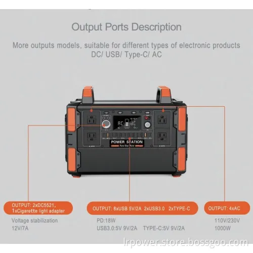 OEM Energy Storage 1048W Indoor Outdoor Power Generator